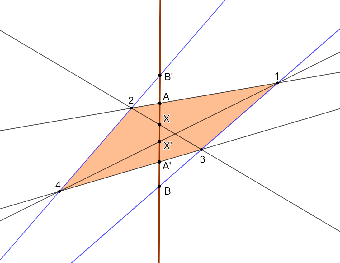 quadrangolo