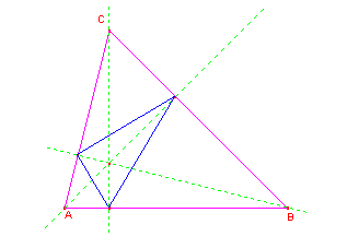 Triangolo di perimetro minimo